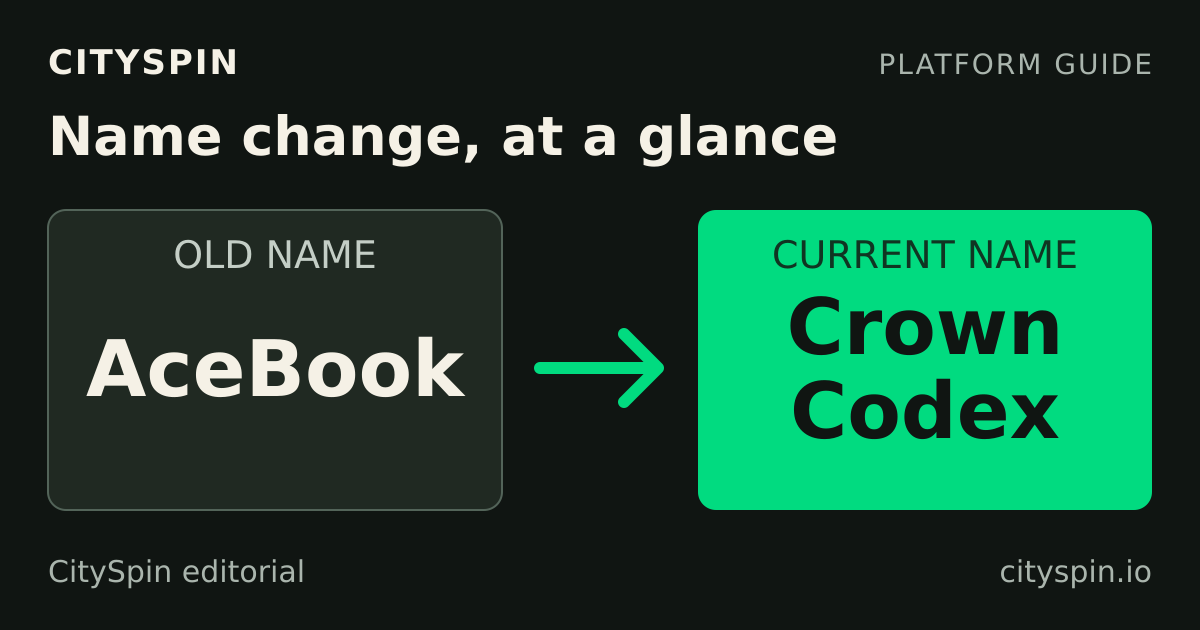 AceBook to Crown Codex platform name change guide